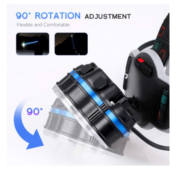 Lanterna de cap 8 LED-uri rezistenta la umezeala, incarcare USB