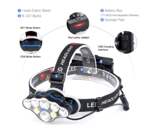 Lanterna de cap 8 LED-uri rezistenta la umezeala, incarcare USB