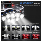 Lanterna de cap 8 LED-uri rezistenta la umezeala, incarcare USB