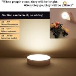 Set 3 lampi lumină de noapte cu senzor de mișcare