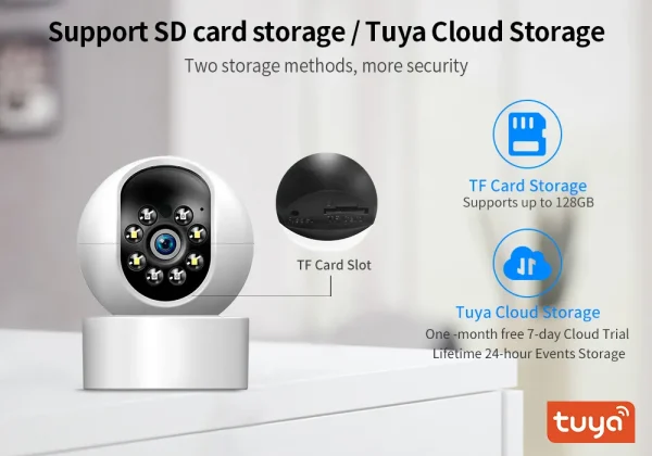 Set 1+1 Camera Smart Bebe, W-IFI, HD, cu Senzor de Miscare si Aplicatie Telefon, Jortan