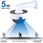 Lampa solara inteligenta cu senzor de miscare – stil camera video falsa, SR-2118B, culoare alb