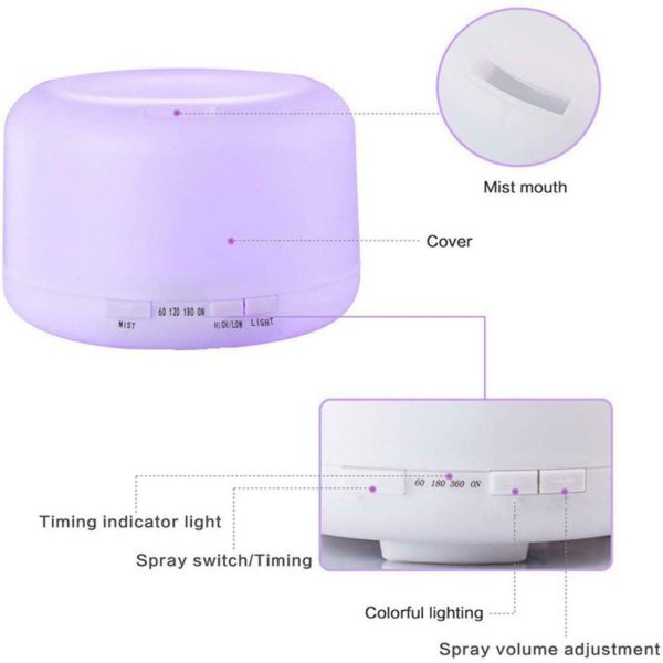 Difuzor Aromaterapie si Umidificator cu ultrasunete, 300ml, LED 7 culori + Set 12 x 3ml uleiuri esentiale