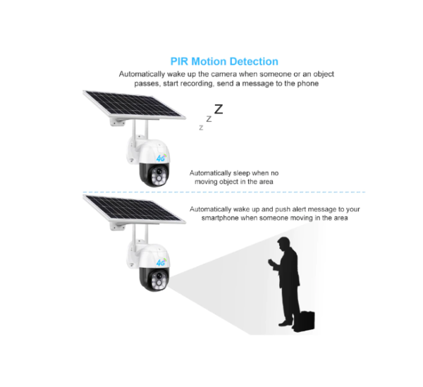 Camera Supraveghere solara cu SIM, conexiune 4G, 4MP 2048 x 1536 cu panou solar