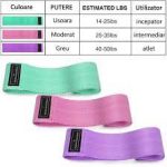 Set 3 benzi elastice fitness, 3 niveluri diferite de rezistenta, 37.5x8 cm