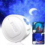 Proiector Smart Led! Cer cu stele