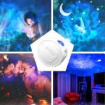 Proiector Smart Led! Cer cu stele
